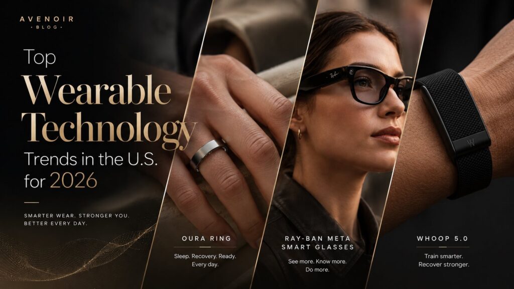 wearable technology trends in the U.S.